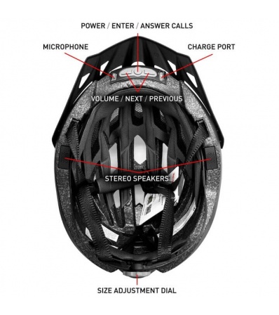 Каска Livall MT1 Neo Matt SW Summer 2024